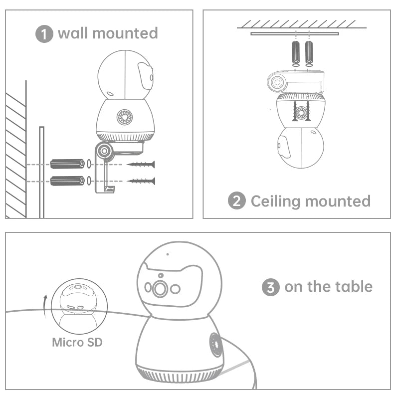 Pet Care Security Camera