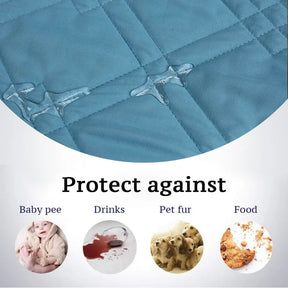 Protetor Impermeável para Cama