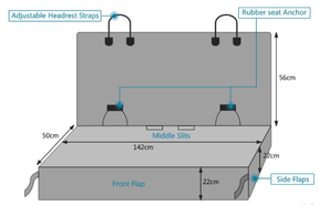 Protector Pet: Capa Impermeável para Banco Traseiro